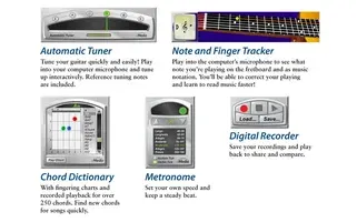 eMedia Guitar Method