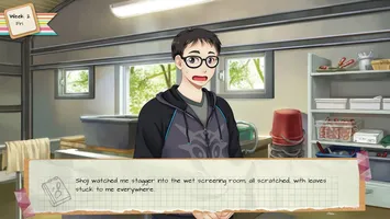 C14 Dating