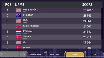 Endless Ski