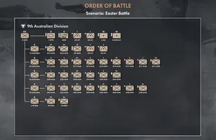 Attack at Dawn: North Africa