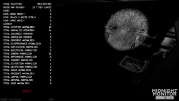 Midnight Monitor: Anomaly Watch